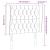 Tăblie pat cu aripioare albastru închis 93x23x118/128cm catifea GartenMobel Dekor