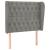 Tăblie de pat cu aripioare gri deschis 103x23x118/128cm catifea GartenMobel Dekor