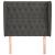 Tăblie de pat cu aripioare gri închis 103x23x118/128 cm catifea GartenMobel Dekor
