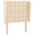 Tăblie de pat cu aripioare, crem, 83x23x118/128 cm, textil GartenMobel Dekor