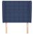 Tăblie de pat cu aripioare, albastru, 93x23x118/128 cm, textil GartenMobel Dekor