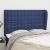 Tăblie de pat cu aripioare, albastru, 147x23x118/128 cm, textil GartenMobel Dekor