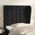Tăblie de pat cu aripioare, negru, 93x23x118/128 cm, catifea GartenMobel Dekor