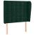 Tăblie pat cu aripioare verde închis 93x23x118/128 cm catifea GartenMobel Dekor