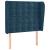 Tăblie pat cu urechi albastru închis 103x23x118/128cm catifea GartenMobel Dekor