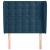 Tăblie pat cu urechi albastru închis 103x23x118/128cm catifea GartenMobel Dekor