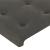Tăblie de pat cu aripioare gri închis 203x23x118/128 cm catifea GartenMobel Dekor