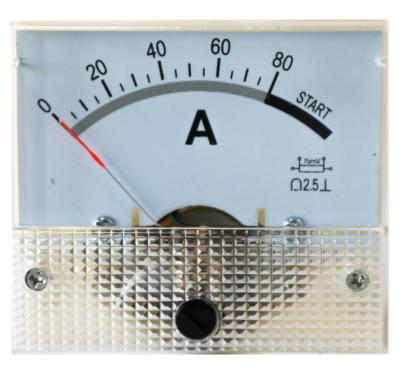 AMPERMETRU TELWIN COD 152302