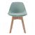 Set 2 scaune pentru copii Elvdal, tapițate, verde mentă, [en.casa]