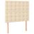 Tăblie de pat cu LED, crem, 100x5x118/128 cm, textil GartenMobel Dekor