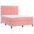 Pat box spring cu saltea, roz, 140x190 cm, catifea GartenMobel Dekor