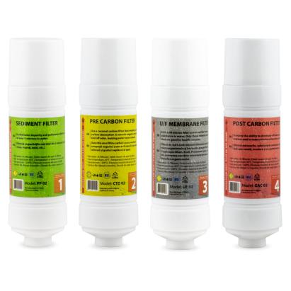Set 4 filtre apă Zass WFRS04 pentru dozatoare cu sistem de filtrare
