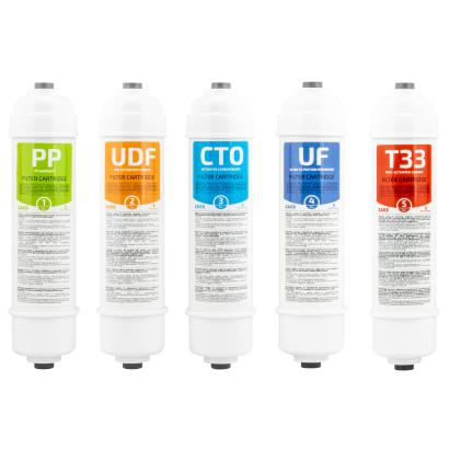 Set filtre ZASS WFRS 07, 5 cartuse, pentru dozator ZASS ZWD 23 WF