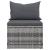Set canapea de grădină cu perne, 4 piese, gri, poliratan GartenMobel Dekor