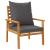 Set mobilier de grădină cu perne, 5 buc., lemn masiv acacia GartenMobel Dekor