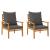 Set mobilier de grădină cu perne, 5 buc., lemn masiv acacia GartenMobel Dekor