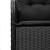 Set mobilier de grădină cu perne, 5 piese, negru, poliratan GartenMobel Dekor
