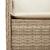 Set mobilier de grădină cu perne, 3 piese, bej, poliratan GartenMobel Dekor