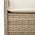 Set mobilier de grădină cu perne, 5 piese, bej, poliratan GartenMobel Dekor
