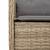 Set mobilier de grădină cu perne, 3 piese, bej, poliratan GartenMobel Dekor