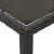 Set mobilier de grădină cu perne, 5 piese, negru, poliratan GartenMobel Dekor