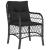 Set mobilier de grădină cu perne, 5 piese, negru, poliratan GartenMobel Dekor