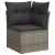 Set canapea de grădină cu perne, 5 piese, gri, poliratan GartenMobel Dekor
