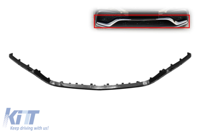 Spoiler potrivit pentru bara de protecție frontală A Design pe Mercedes GLE W166 2015-2019 Performance AutoTuning