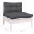 Set mobilier grădină cu perne, 12 piese, alb, lemn masiv pin GartenMobel Dekor