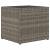 Jardiniere de grădină, 2 buc., gri, 36x30x32 cm, poliratan GartenMobel Dekor