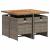 Set mobilier de grădină cu perne, 5 piese, gri, poliratan GartenMobel Dekor