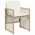 Set mobilier de grădină cu perne, 5 piese, bej, poliratan GartenMobel Dekor