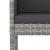 Set mobilier bar de grădină, cu perne, 9 piese, gri, poliratan GartenMobel Dekor