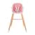 Scaun de masa Kinderkraft Sienna 2 in 1, roz, pentru copii 6 luni+