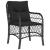 Set mobilier de grădină cu perne, 5 piese, negru, poliratan GartenMobel Dekor