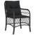 Set mobilier de grădină cu perne, 5 piese, negru, poliratan GartenMobel Dekor