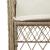 Set mobilier de grădină cu perne, 5 piese, bej, poliratan GartenMobel Dekor
