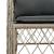 Set mobilier de grădină cu perne, 5 piese gri deschis poliratan GartenMobel Dekor