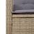 Set mobilier pentru grădină, 7 piese, cu perne, bej, poliratan GartenMobel Dekor