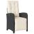 Set mobilier de grădină cu perne, 5 piese, negru, poliratan GartenMobel Dekor
