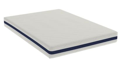 Saltea cu memorie Somnart Optimax Memory 80x190 cm, 18 cm, fermitate medie