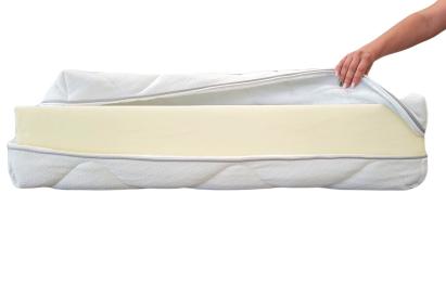 Husă saltea 120x200x18 matlasată, detașabilă și lavabilă cu fermoar