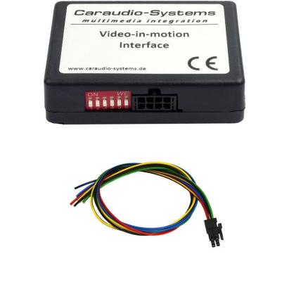 Interfață video în mișcare universală CAN HIGH TF-U500 EDOTEC