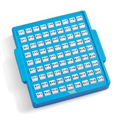 Tablita educativa pentru exersarea adunarii cu autocorectare