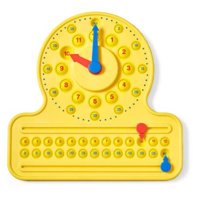 Ceas senzorial educativ pentru invatarea orei NumberLine Clock