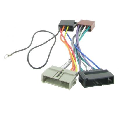 Cablaj adaptare ISO Connects2 CT20CH01 pentru Chrysler, Jeep si Dodge