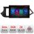 Navigație Android Kia Picanto 2011-2015, ecran 13 inch 2K, 8GB+128GB, 4G