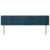 Tăblie pat cu aripioare albastru închis 183x16x78/88 cm catifea GartenMobel Dekor