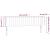 Tăblie de pat cu aripioare roz 203x16x78/88 cm catifea GartenMobel Dekor