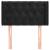 Tăblie de pat cu aripioare negru 83x16x78/88 cm catifea GartenMobel Dekor
